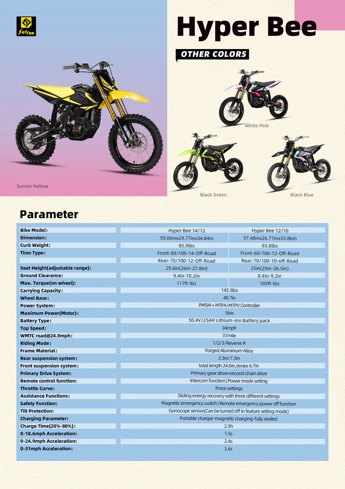 2025 HYPER BEE 12/14